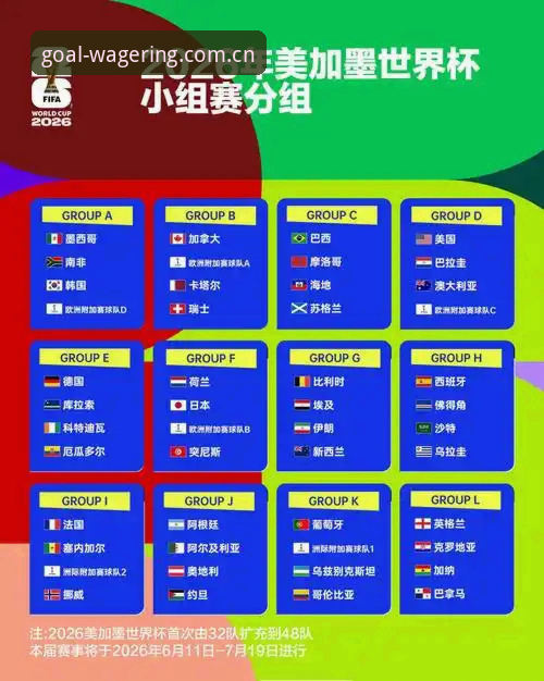 世界杯竞猜网实战指南：2026世界杯网投地址与外围投注玩法详解