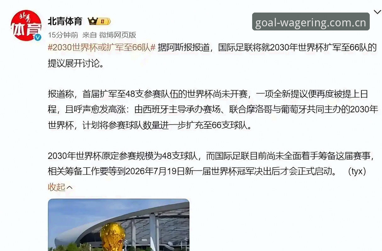 2030世界杯扩军66队详解：中国男足能否搭上末班车？